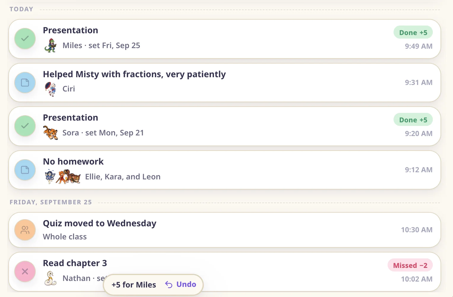 Miles's presentation marked Done +5 at the top of today's log, with +5 for Miles and Undo at the bottom
